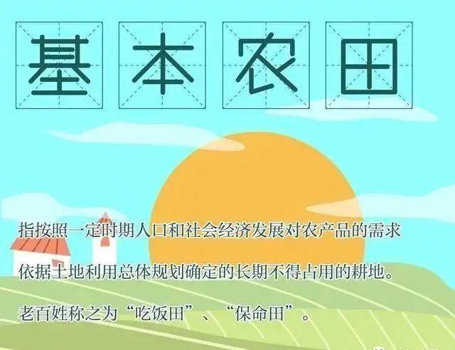 那些与耕地相合的学问(图2)